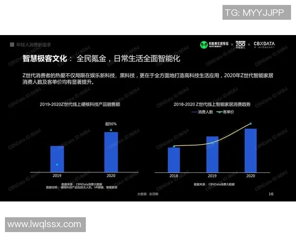 全球电竞产业发展趋势与青年文化融合带来的创新机遇分析