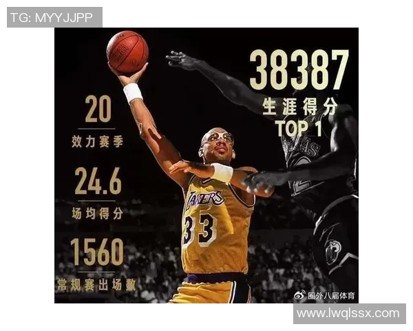 卡里姆阿布杜尔贾巴尔的传奇生涯与他如何塑造NBA历史新篇章